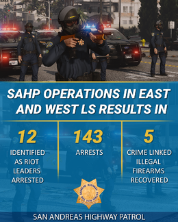 East And West LS SAHP Operation